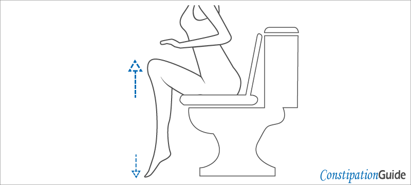 A person is sitting on the toilet seat with raised feet on the top of the toes.