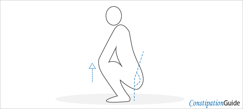 A person is using the squat posture to relax the sphincter.