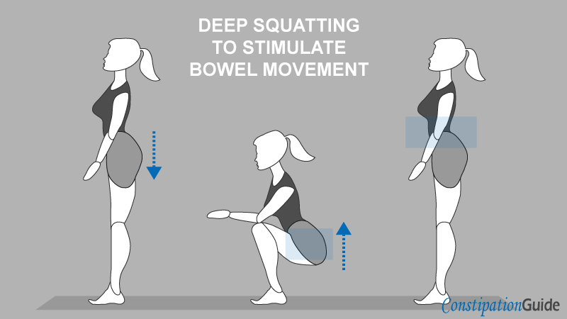 A woman is performing a series of squatting exercises, demonstrating three distinct steps.