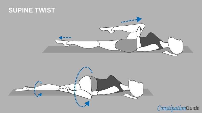 A girl is sitting with her back on a fitness mat, practicing the supine twist and stretching the hips and the pelvic floor muscles with indications.