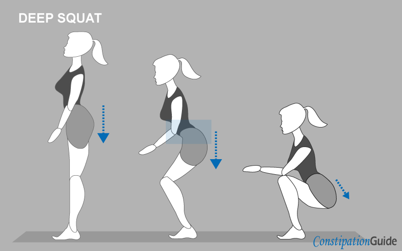 A woman is lowering her body slowly to practice the Deep Squat posture with indications.