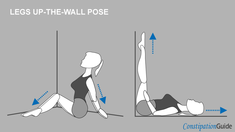 A girl is showing how to lift her legs in the Legs up-the-wall pose with indications.