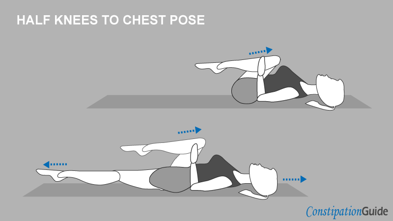 A girl is showing with indications how to exercise the Half knee to chest pose.