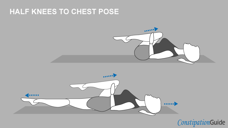 A woman is showing indications of how to exercise the Half knee-to-chest pose.