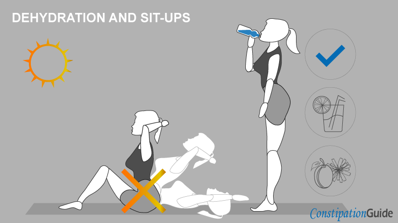 A girl dressed in fitness clothes is doing sit-ups and drinks water after a workout to prevent dehydration.